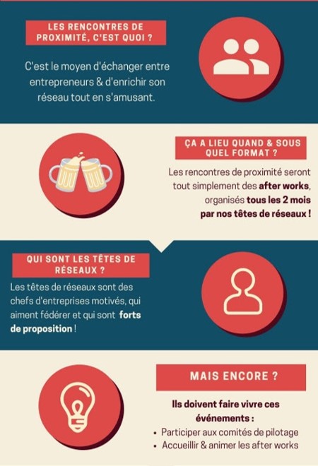 on s est rencontres
